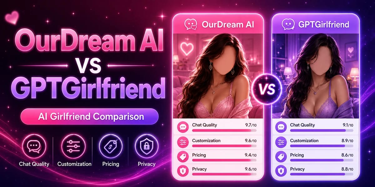 OurDream.ai character creation